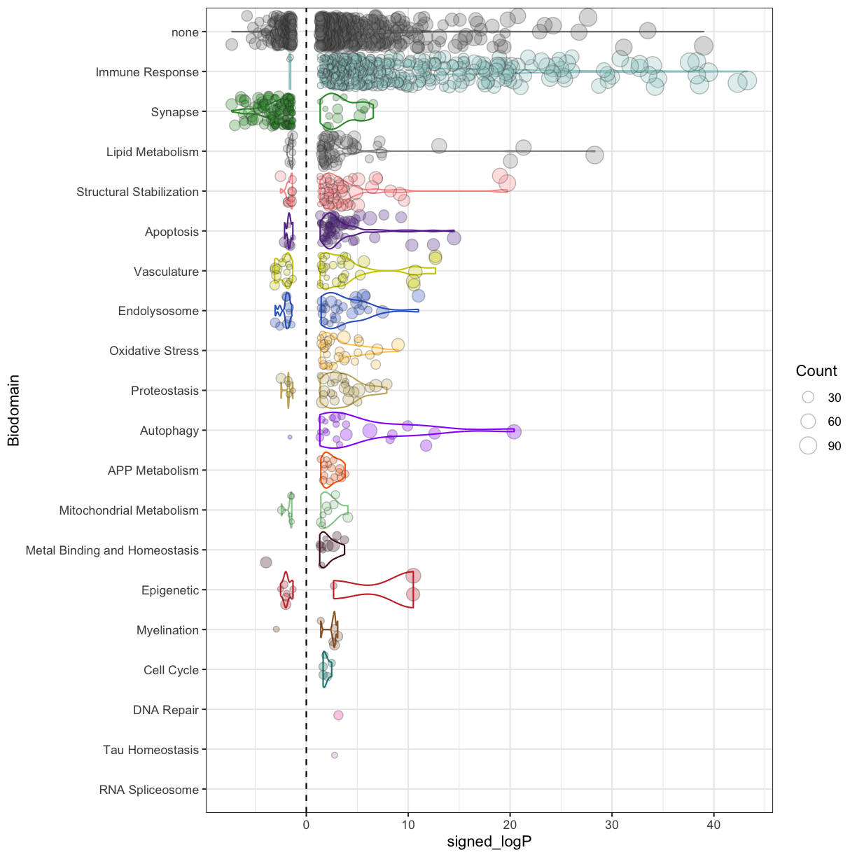 plot of chunk ORA_results